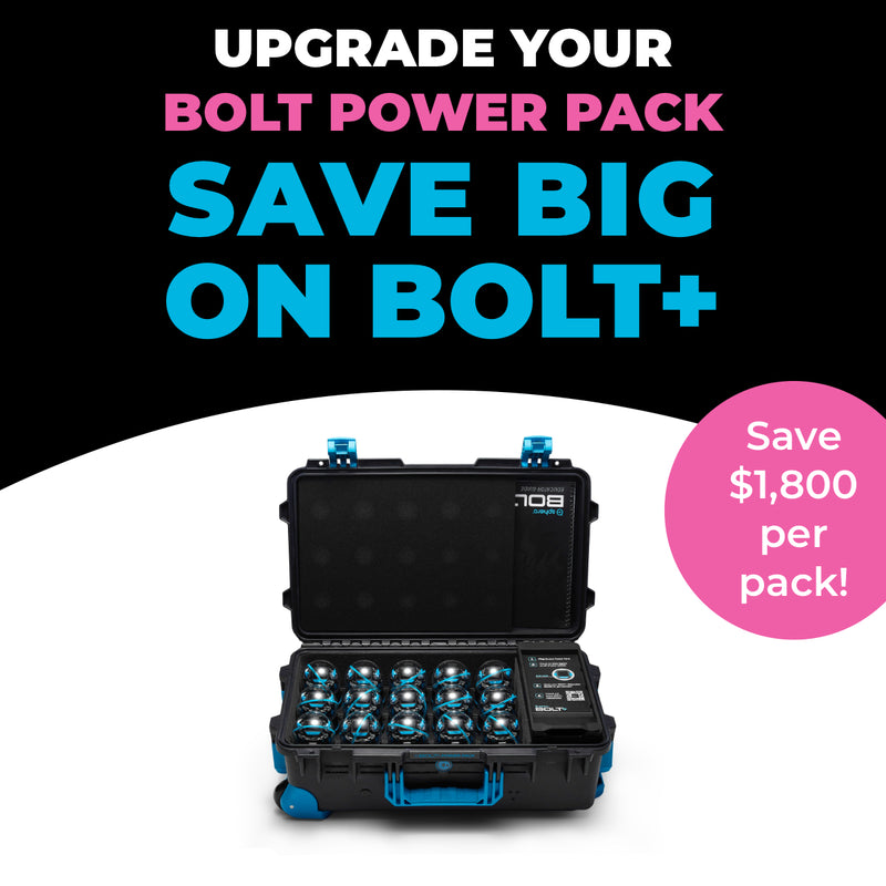 Upgrade Sphero BOLT Power Pack to BOLT+ Power Pack (Upgrade Package 2 ...