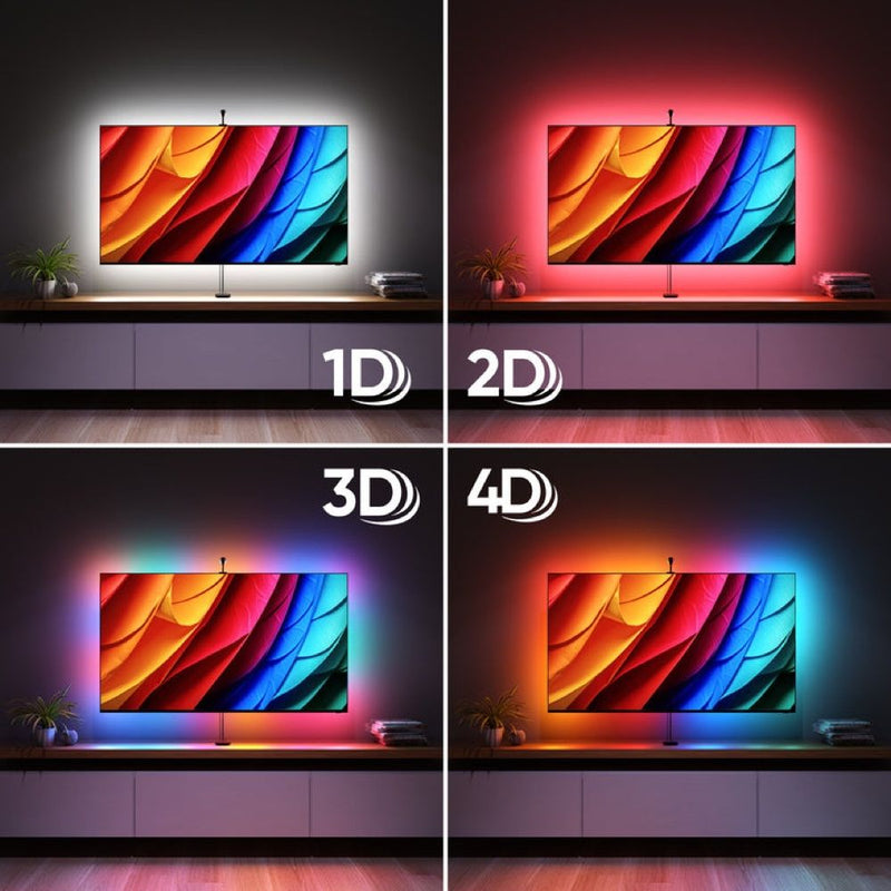 Nanoleaf 4D V2 TV Screen Mirror Kit for TVs up to 65"- 4 Meters ...