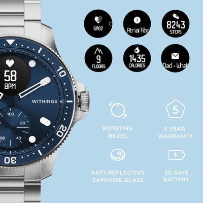 Withings ScanWatch Horizon Blue