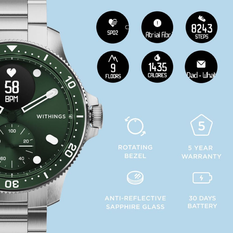 Withings ScanWatch Horizon Green