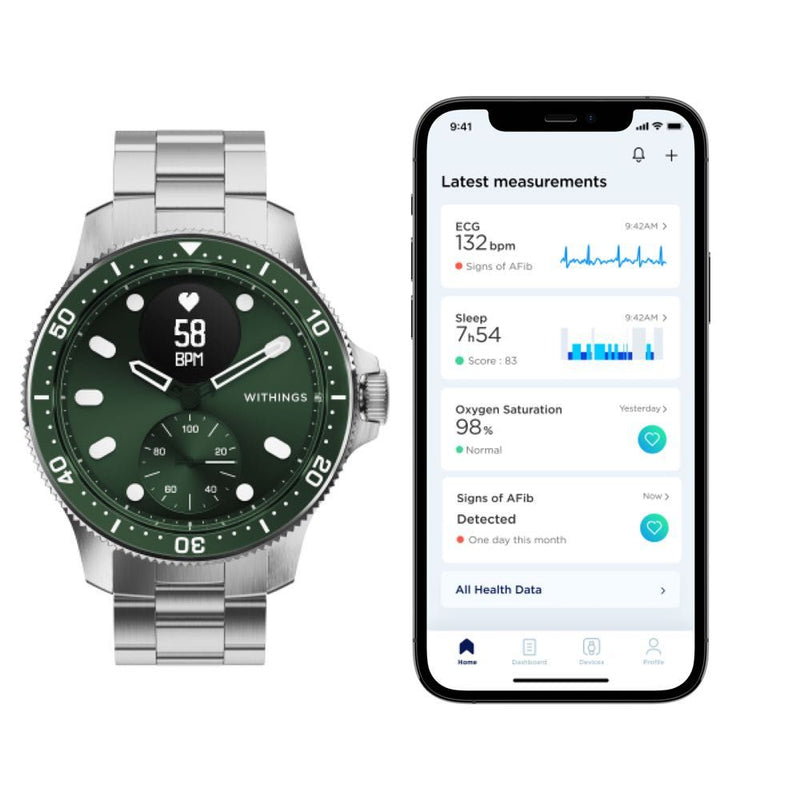 Withings ScanWatch Horizon Green