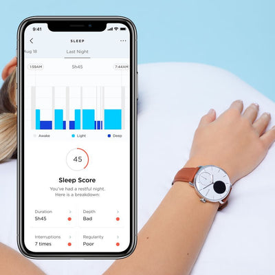 Withings ScanWatch 38 mm White