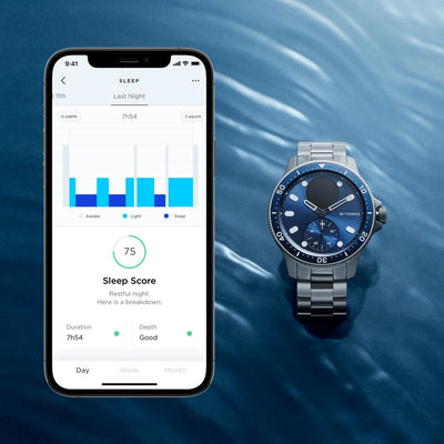 Withings ScanWatch Horizon Blue