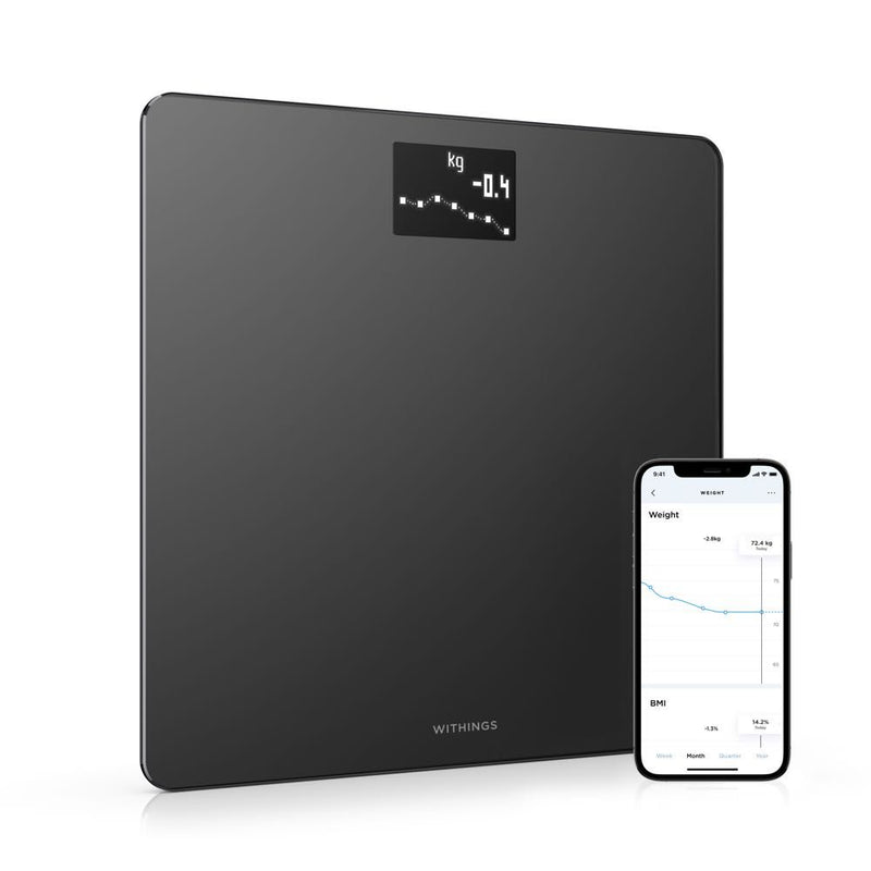 Calculate Bmi Bmi Garmin Connect Garmin Index S2 Smart Scale