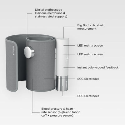 Withings BPM Core Wireless Blood Pressure Monitor