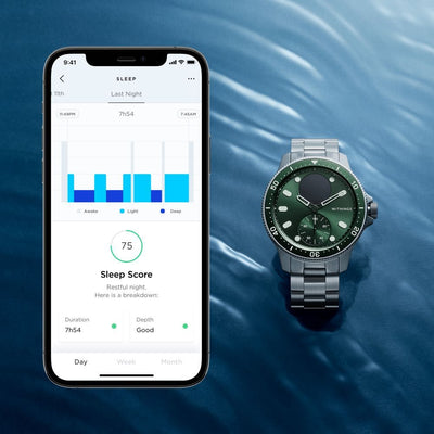 Withings ScanWatch Horizon Green